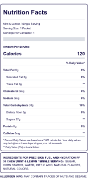 PF 30 Chew (Mint - Lemon)